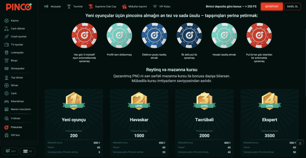 pinco ставка